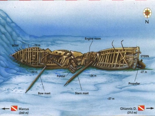 wreck Карнатик (Carnatic)