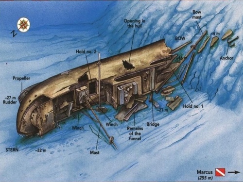 wreck Кимон М (Kimon M)